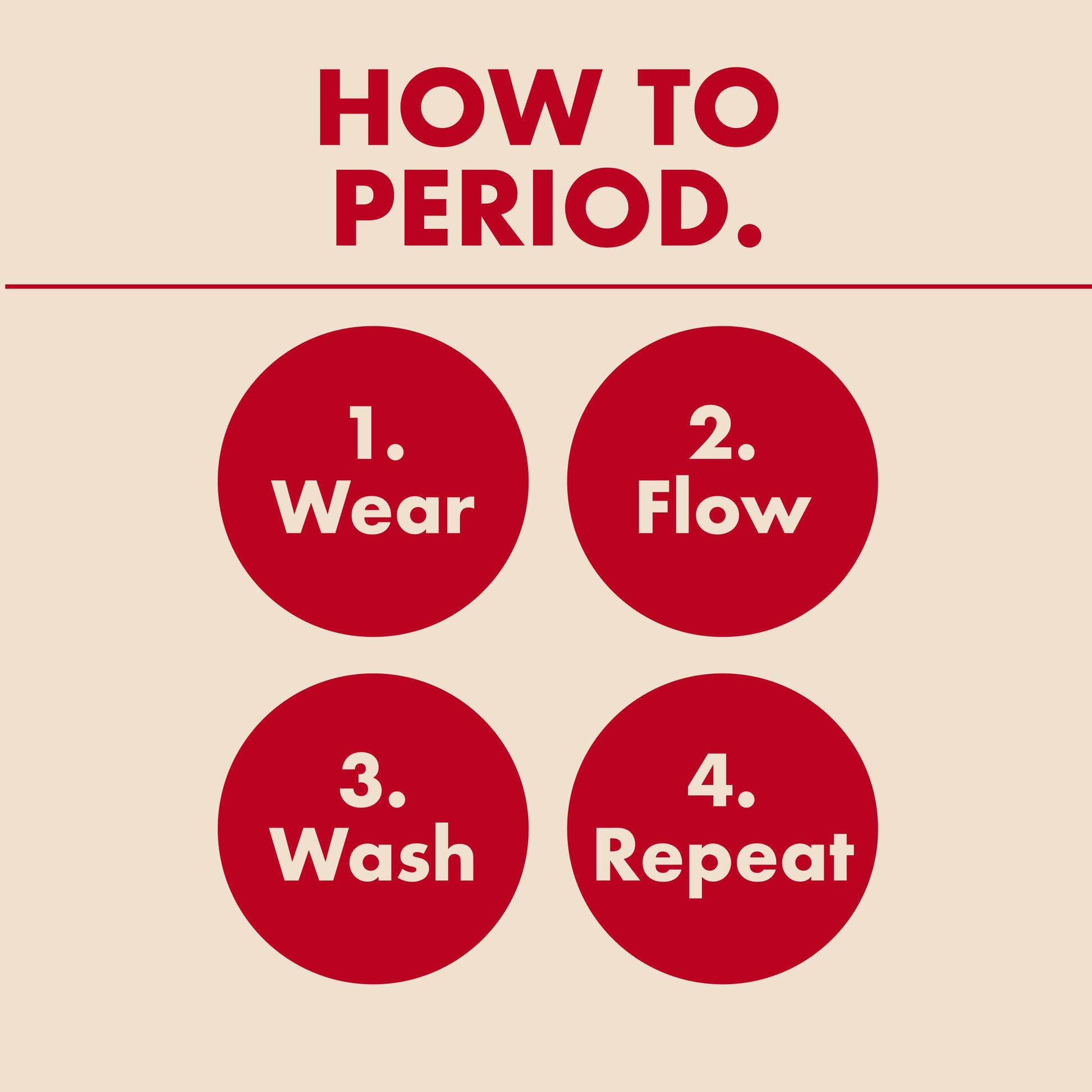 The Teen Period. Bikini in FlowStretch™ For Heavy Flows