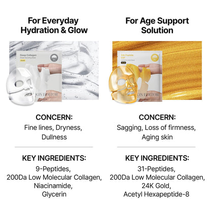 Sungboon Editor Silk Peptide EGF Intensive Gold Mask
