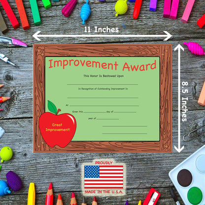 SHAPES ETC. Recognition Certificate - Improvement Award