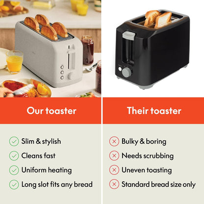 bella 2 Slice Slim Toaster, Fits-anywhere™ Kitchenware, 6 Setting Shade Control with Reheat & Cancel Buttons, Fits sourdough, 10” Long Slot, Anti Jam & Auto Shutoff, 900 Watt, Oatmilk