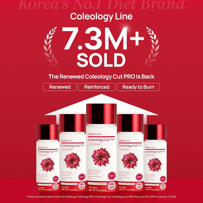 Foodology Coleology Cutting Pro