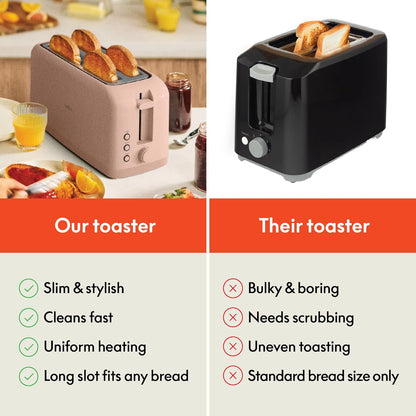 bella 2 Slice Slim Toaster, Fits-anywhere™ Kitchenware, 6 Setting Shade Control with Reheat & Cancel Buttons, Fits sourdough, 10” Long Slot, Anti Jam & Auto Shutoff, 900 Watt, Oatmilk