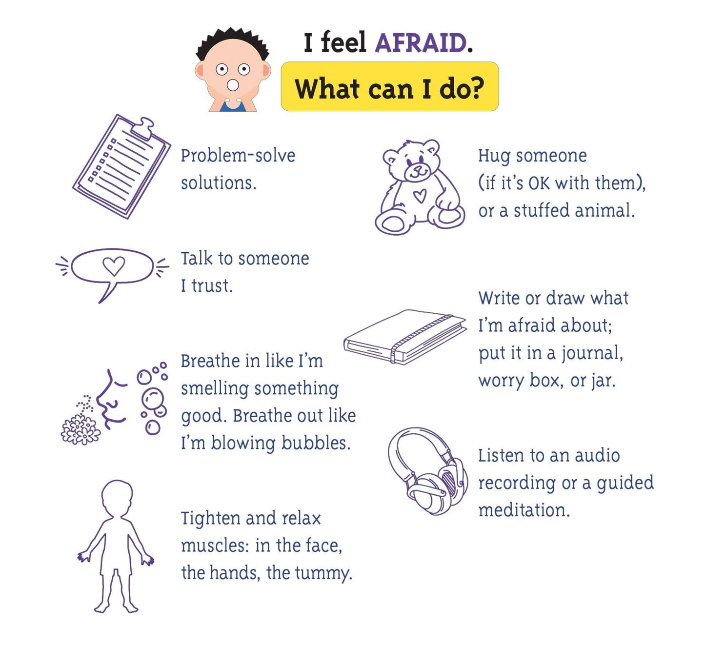 Mood/Feelings Flip Book