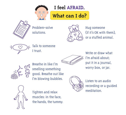 Mood/Feelings Flip Book