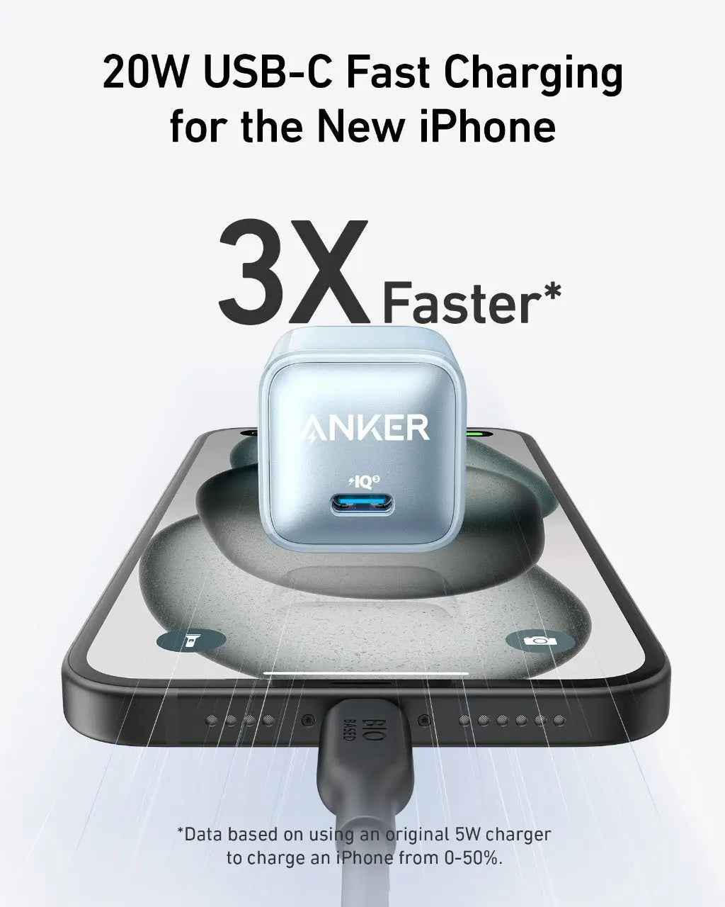 Anker Nano Charger (20W)