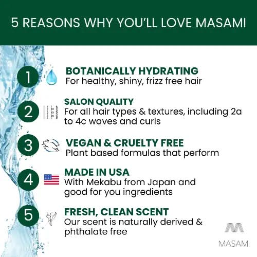 Mekabu Hydrating Travel Shine Serum DC-MASAMI