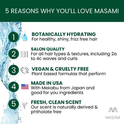 Mekabu Hydrating Travel Shine Serum DC-MASAMI