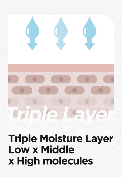 Isntree Hyaluronic Acid Aqua Gel Cream