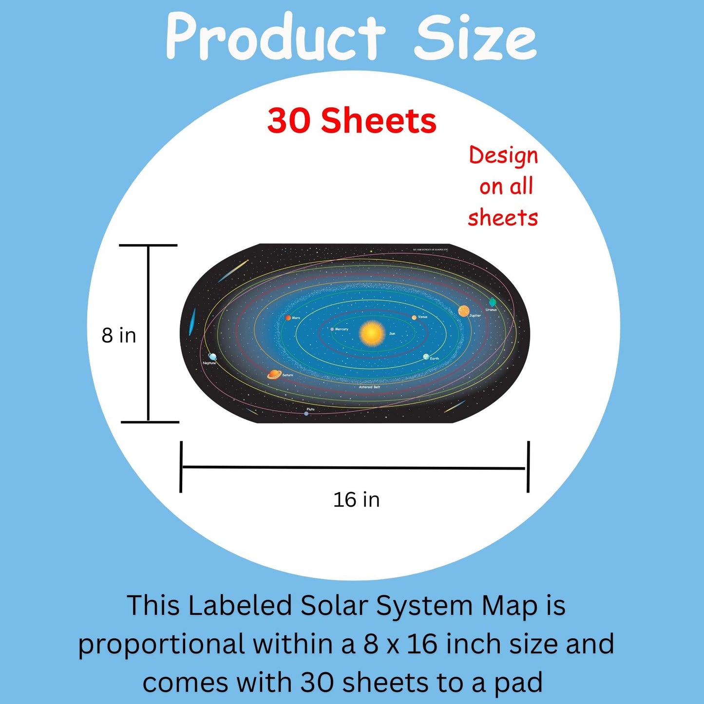 Solar System Labeled- Practice Map