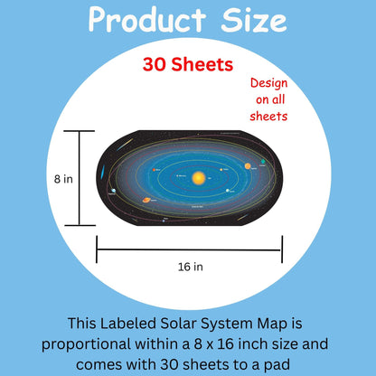 Solar System Labeled- Practice Map
