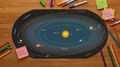 Solar System Labeled- Practice Map