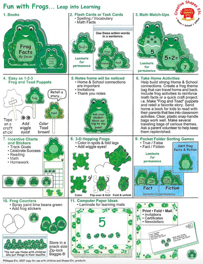 SHAPES ETC. Stationery Set - Frog