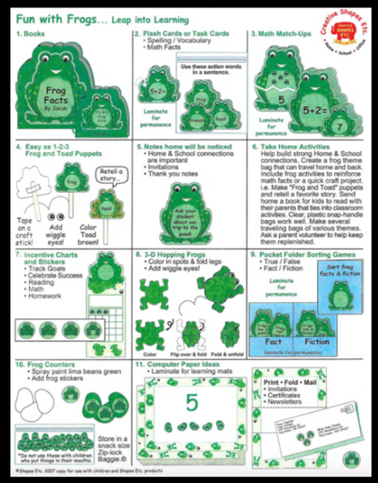 SHAPES ETC. Mini Notepad - Frog