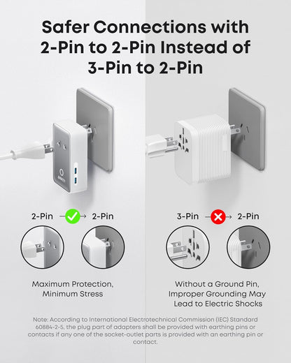 Anker Nano 5-in-1 travel adapter in white with multiple USB ports, compact design, 20W power output, for versatile device charging