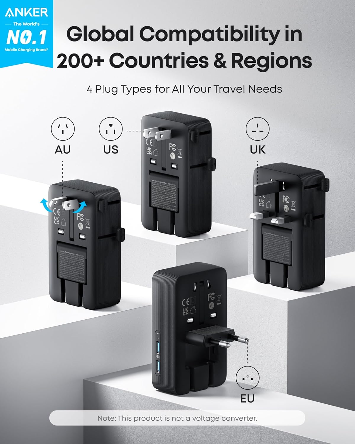 Anker Nano 5-in-1 travel adapter in white with multiple ports, compact design, and 20W power output for versatile charging.