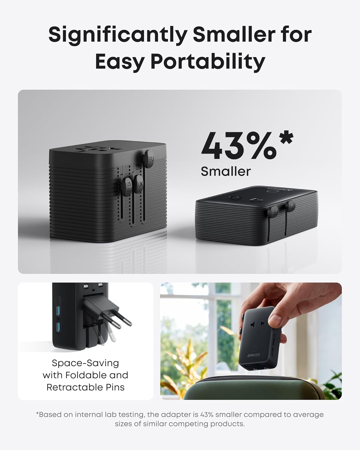 Anker Nano 5-in-1 travel adapter in white with multiple USB ports and compact design for charging devices on the go.
