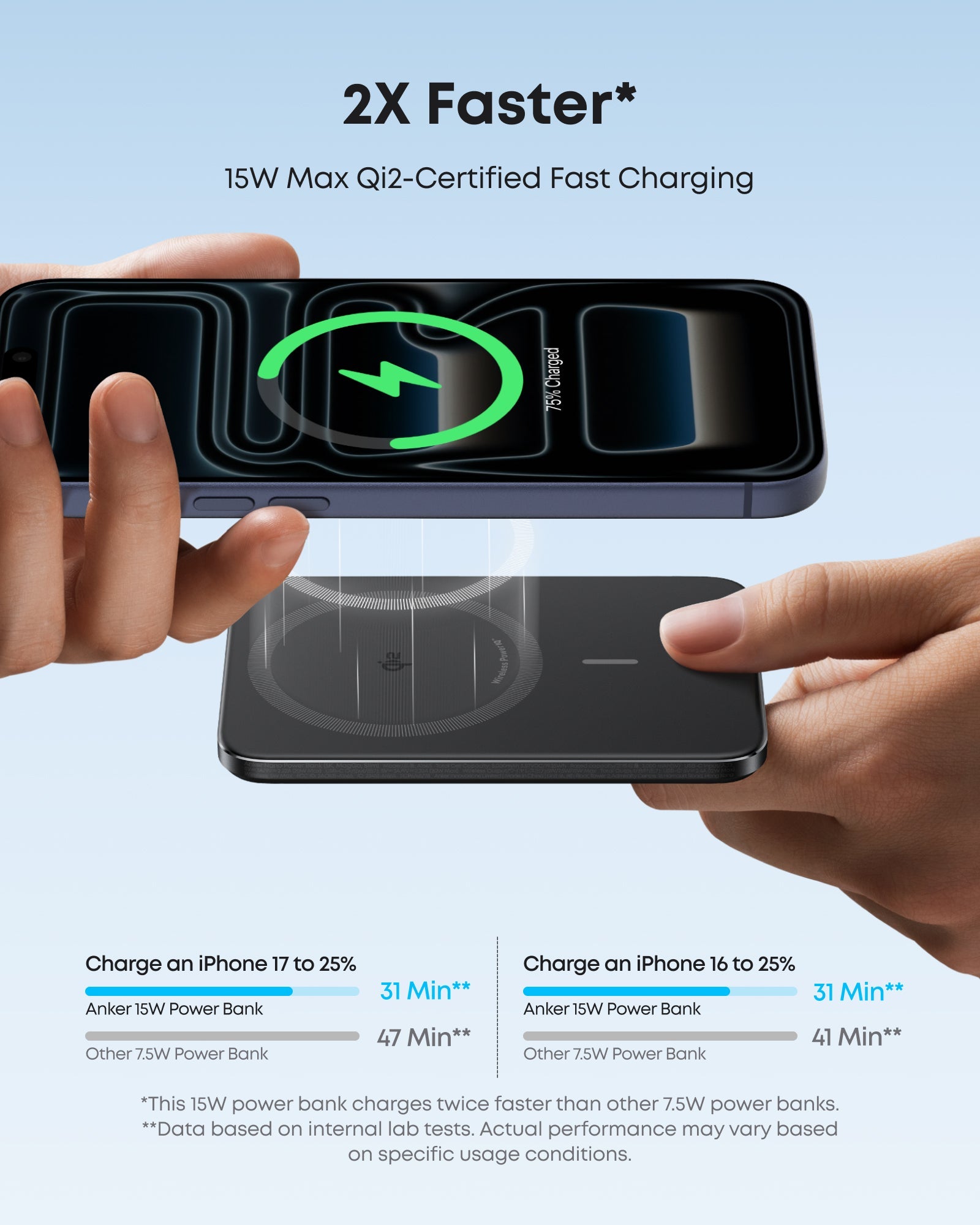 Black Anker Nano Power Bank 5K with MagGo and slim design, compact portable charger for smartphones and devices.