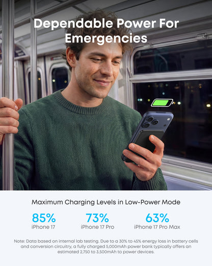 Black Anker Nano Power Bank 5K with MagGo and Slim design, compact portable charger for smartphones and devices.