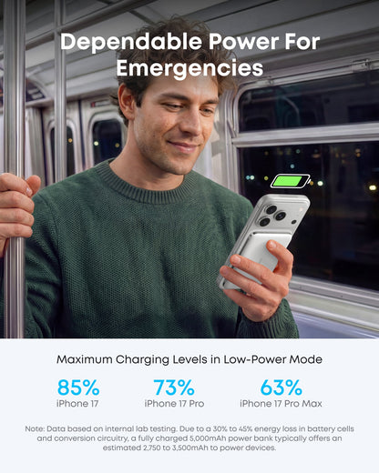 Black Anker Nano Power Bank 5K with MagGo, slim portable charger shown in a single pack.