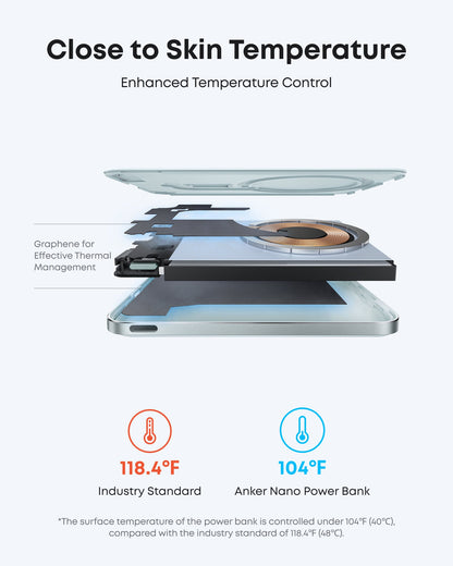 Black Anker Nano Power Bank 5K with MagGo slim design, compact portable charger for smartphones and devices.