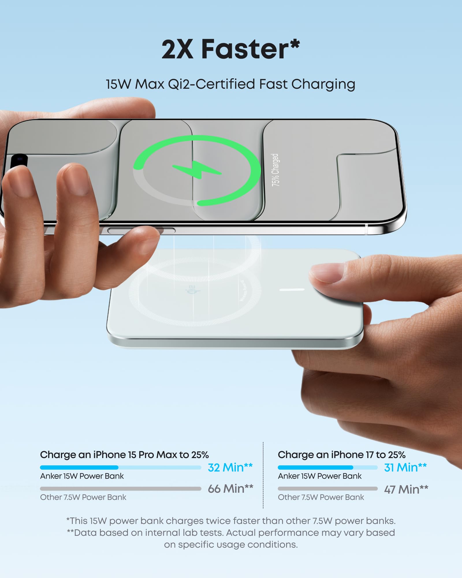 Black Anker Nano 5K power bank with MagGo and slim design, portable for charging devices on the go.