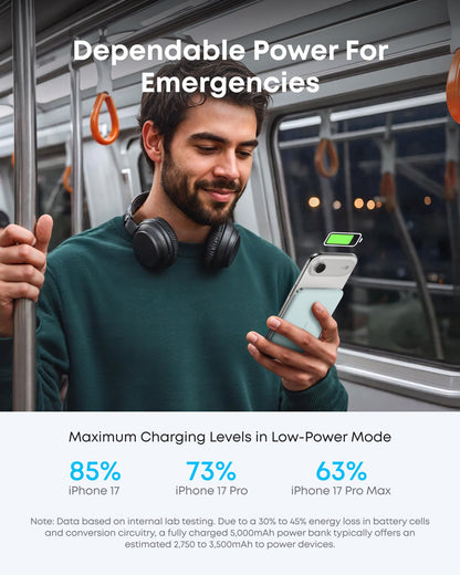 Black Anker Nano Power Bank 5K with MagGo and slim design, portable rechargeable battery for smartphones and devices.
