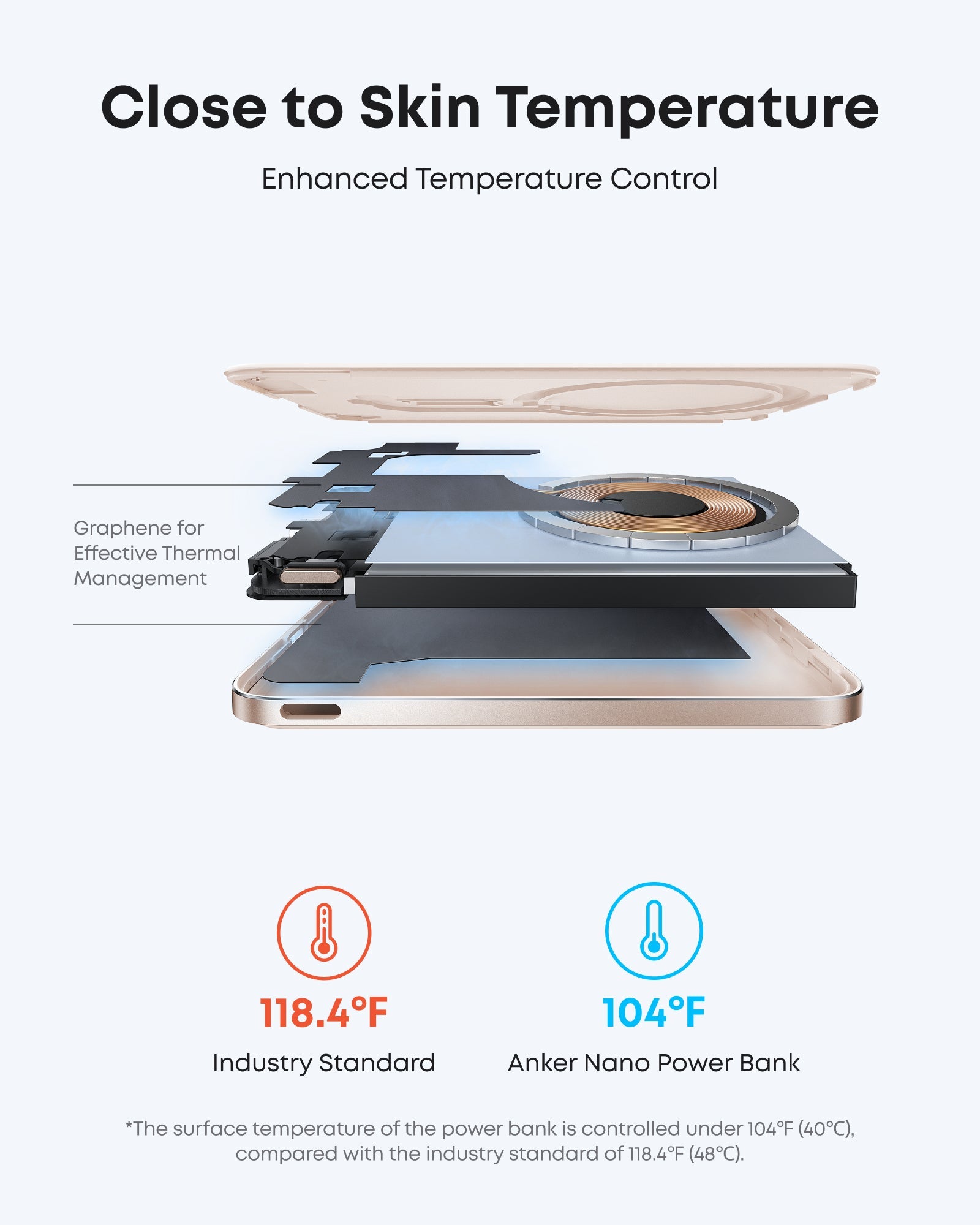 Black Anker Nano Power Bank 5K with MagGo and Slim design, compact portable charger for smartphones and devices.