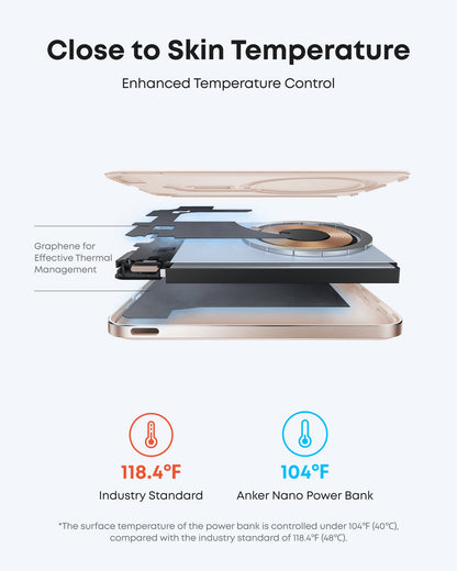 Black Anker Nano Power Bank 5K with MagGo and Slim design, compact portable charger for smartphones and devices.