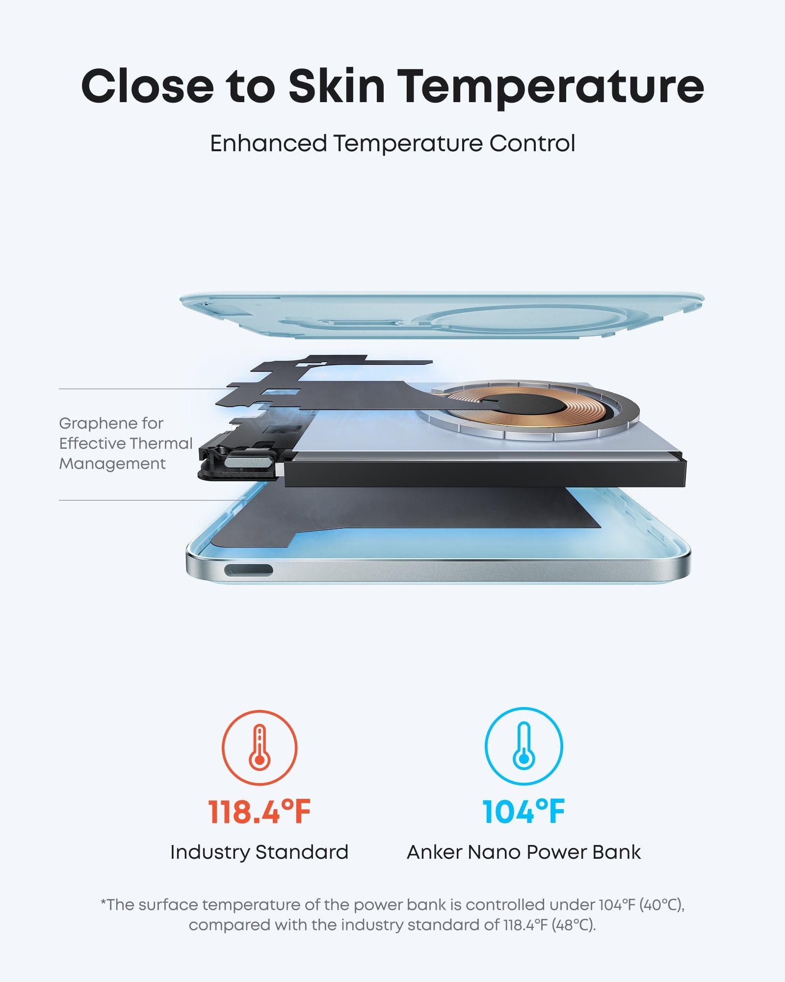 Black Anker Nano Power Bank 5K with MagGo, slim portable charger, shown with one unit on a neutral background.
