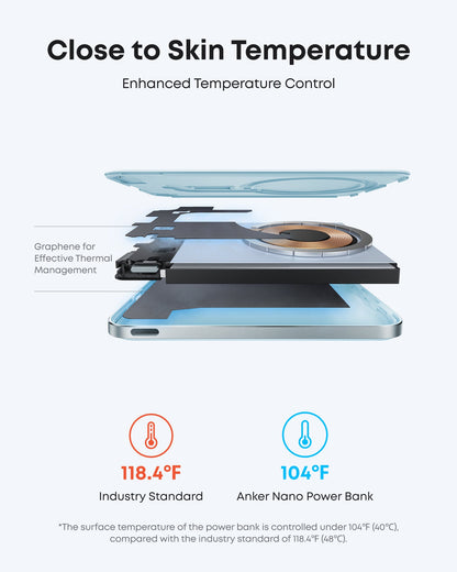 Black Anker Nano Power Bank 5K with MagGo, slim portable charger, shown with one unit on a neutral background.