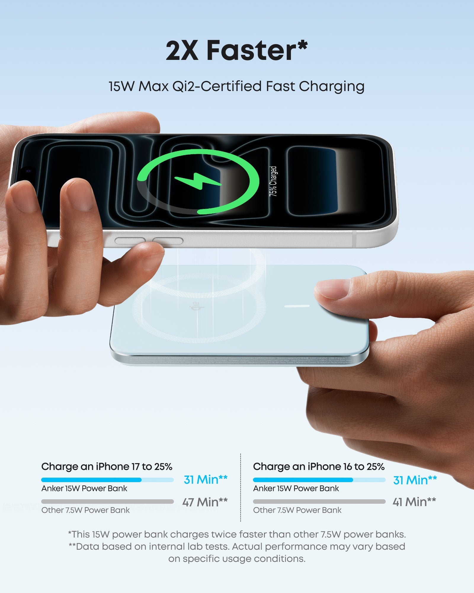 Black Anker Nano Power Bank 5K with MagGo Slim design, compact portable charger shown with a sleek, modern look.