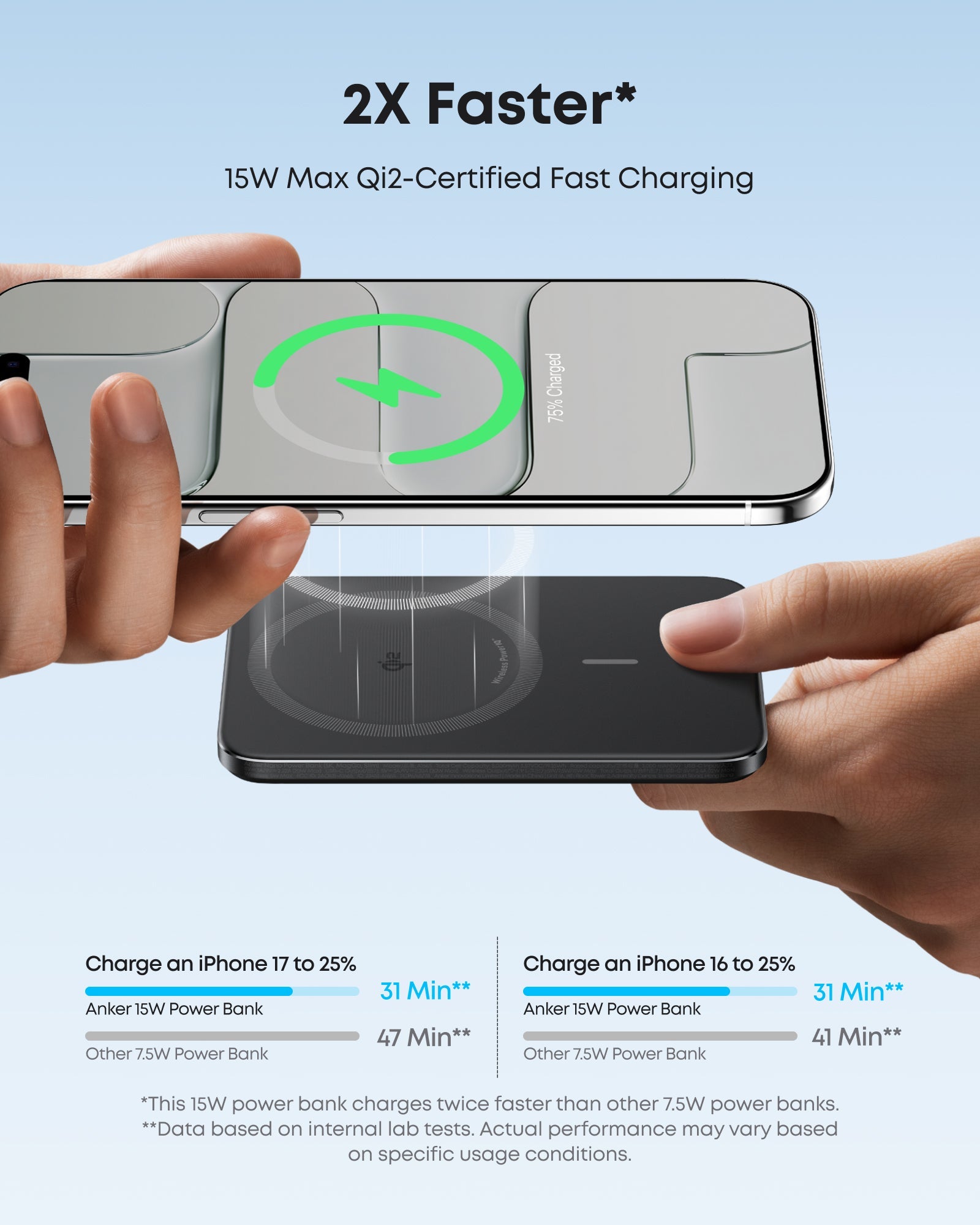 Black Anker Nano 5K Power Bank with MagGo and Slim design, compact portable charger, shown in its packaging.