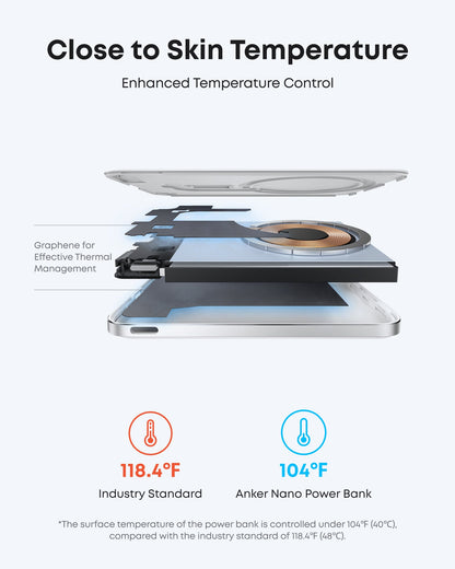 Black Anker Nano Power Bank 5K with MagGo charging, slim portable design, shown in a single pack for on-the-go charging.