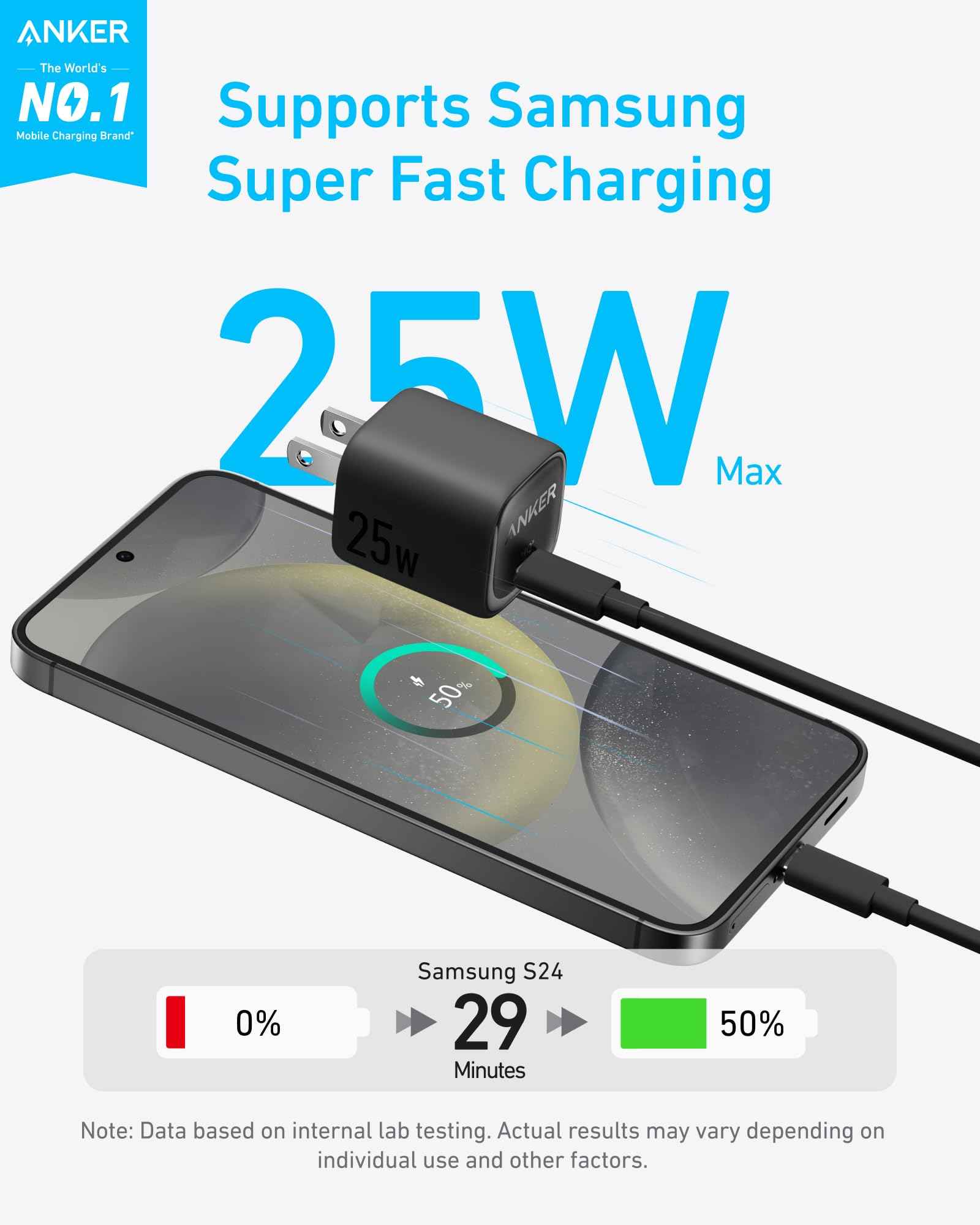 Black Anker 25W compact USB-C charger with foldable prongs, ideal for fast charging smartphones and devices.