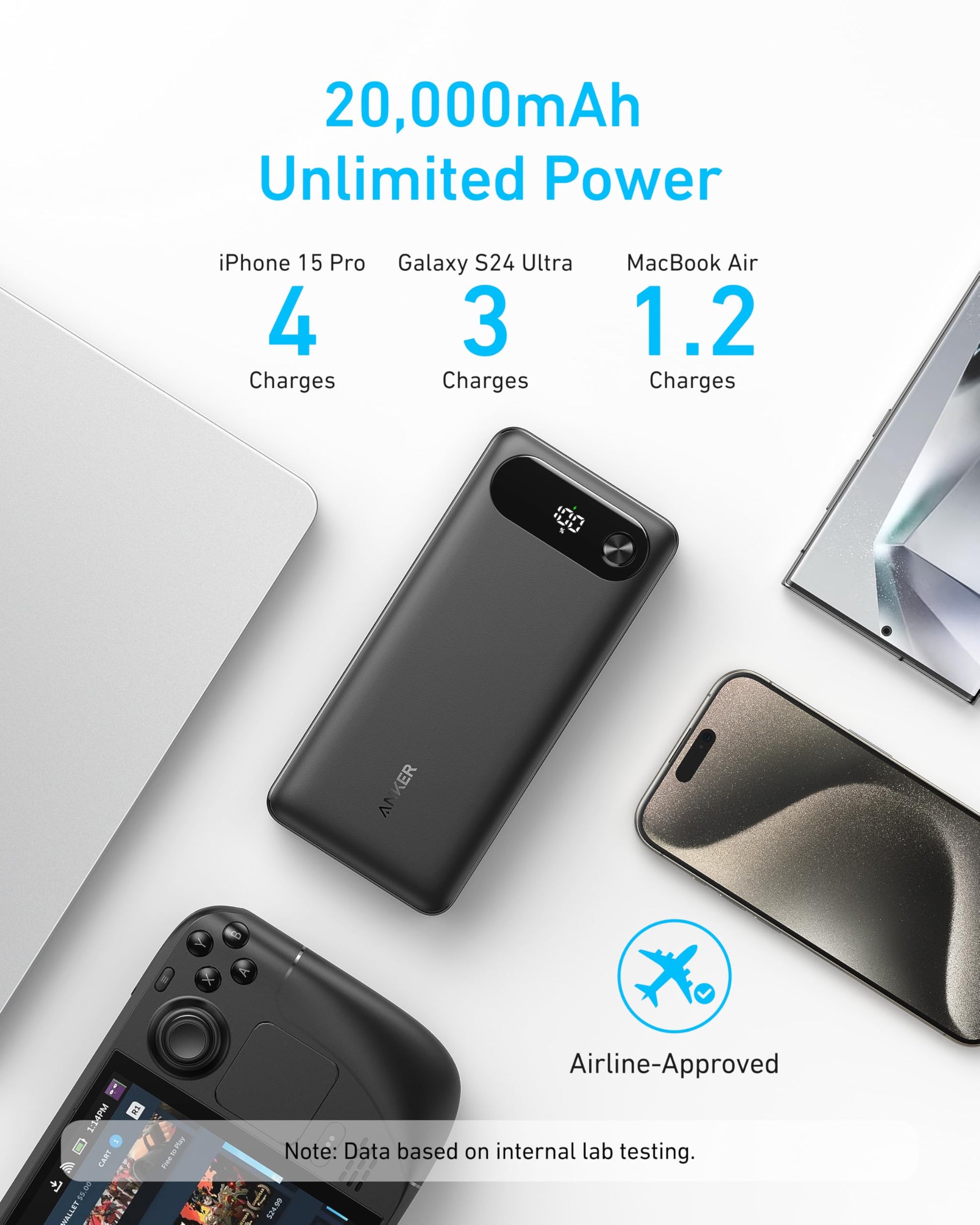 Anker 20K 87W power bank with built-in USB-C cable, black portable charger for fast device charging.