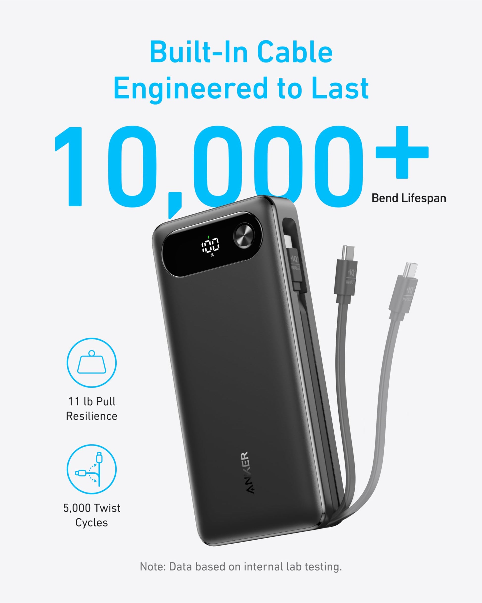 Black Anker Power Bank with 20,000mAh capacity, 87W output, and built-in USB-C cable for portable device charging.