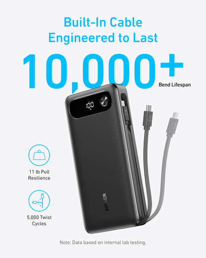 Black Anker Power Bank with 20,000mAh capacity, 87W output, and built-in USB-C cable for portable device charging.