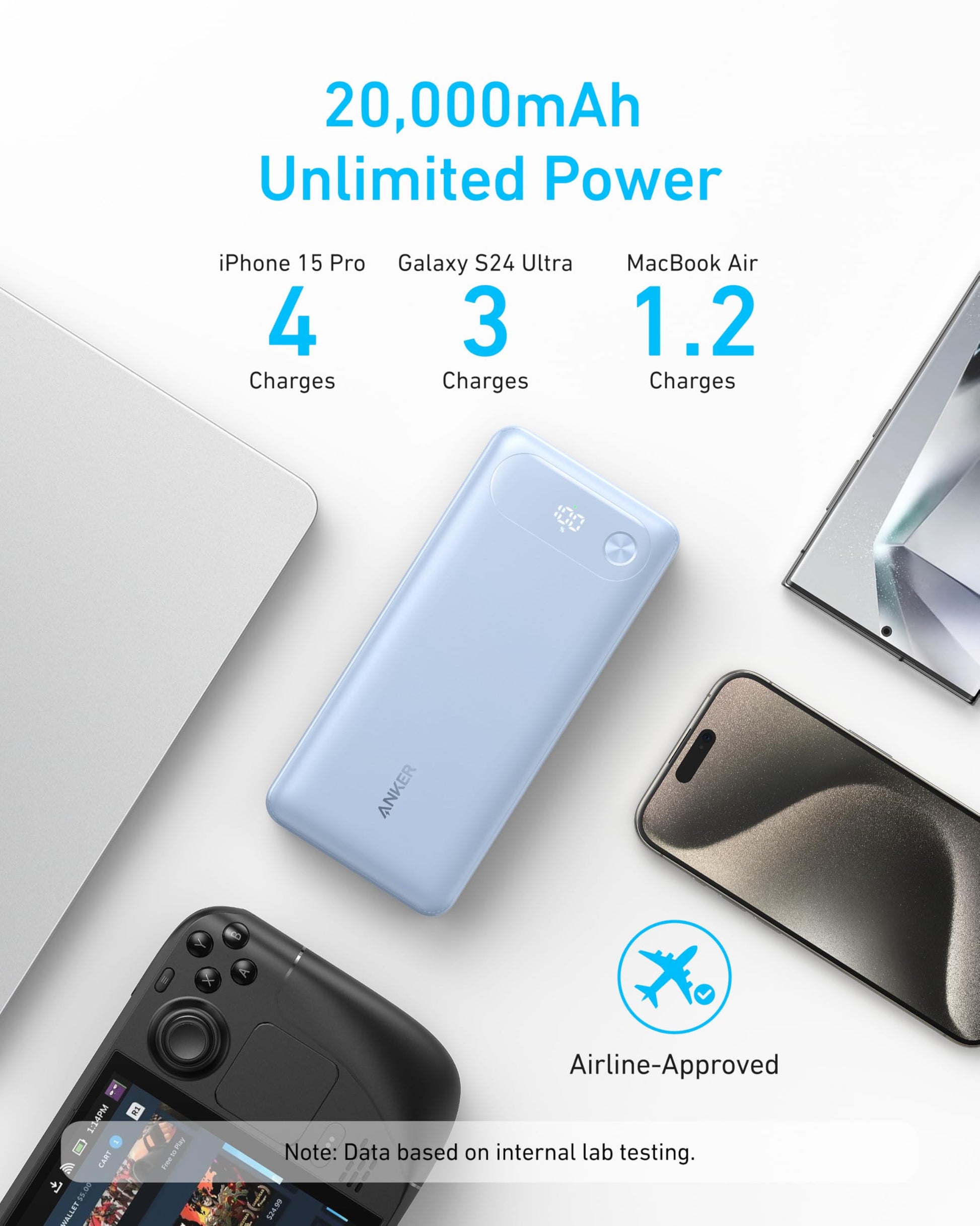 Anker Power Bank 20K with 87W output and built-in USB-C cable, black portable charger for smartphones and devices