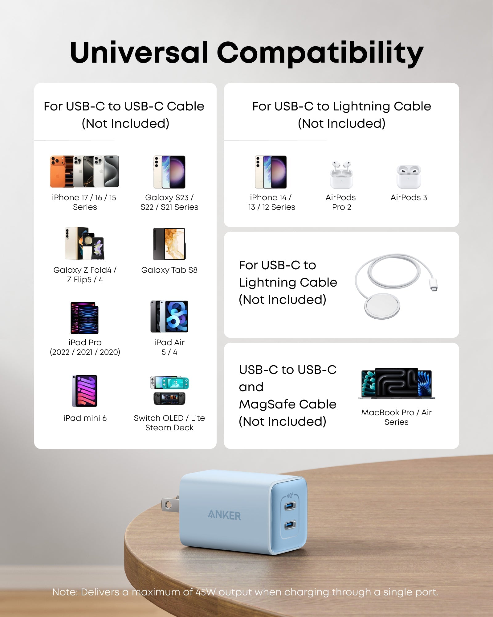 Anker 523 Nano 3 47W charger in black with compact design and USB-C port for fast device charging.