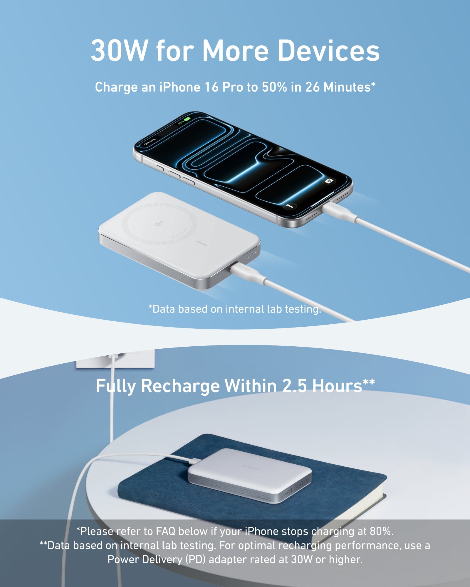 Black Anker MagGo Power Bank 10K Slim with USB-C port, portable portable battery pack for charging devices on the go.