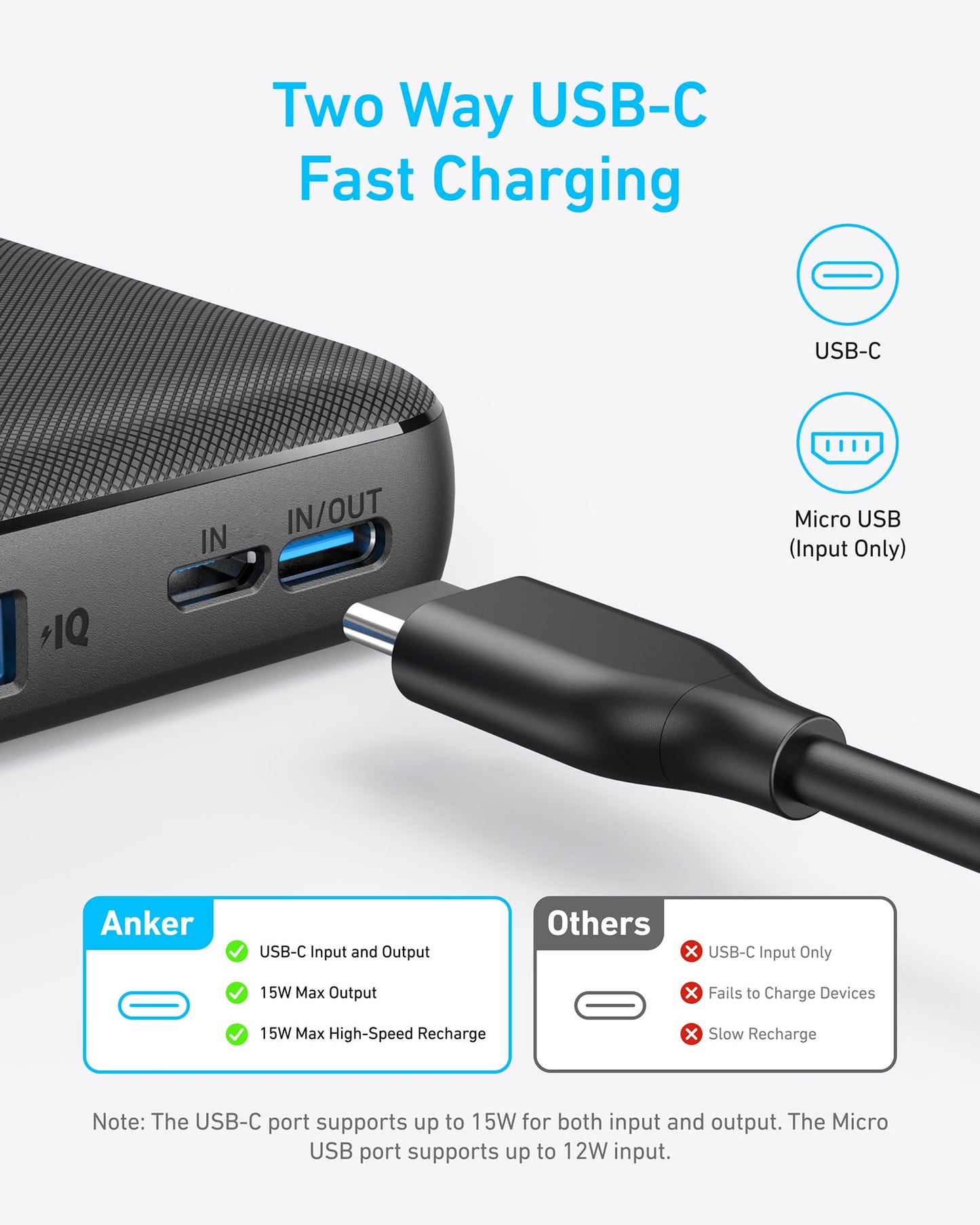 Anker PowerCore 10K 313 black portable power bank for charging devices, compact and lightweight design.