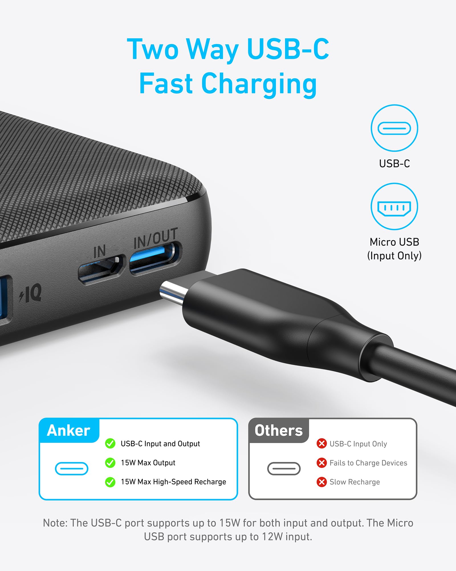 Anker PowerCore 10K 313 black portable power bank for charging devices, compact and lightweight design.