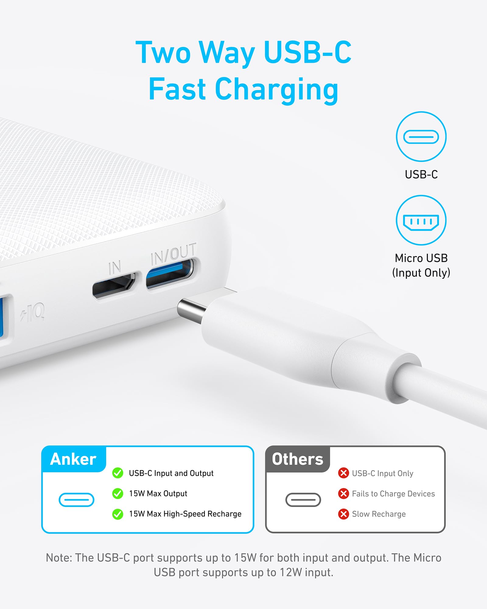 Black Anker 313 PowerCore 10K portable power bank for charging devices, compact and lightweight design.