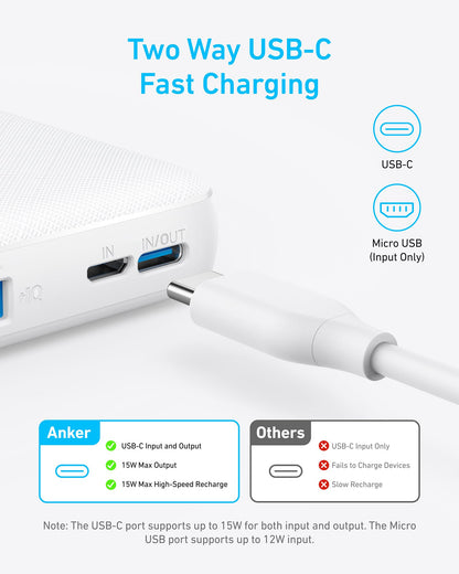 Black Anker 313 PowerCore 10K portable power bank for charging devices, compact and lightweight design.