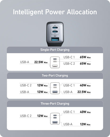 Two black Anker 735 Nano II 65W chargers for fast charging, shown in a 2-pack, designed for efficient power delivery.