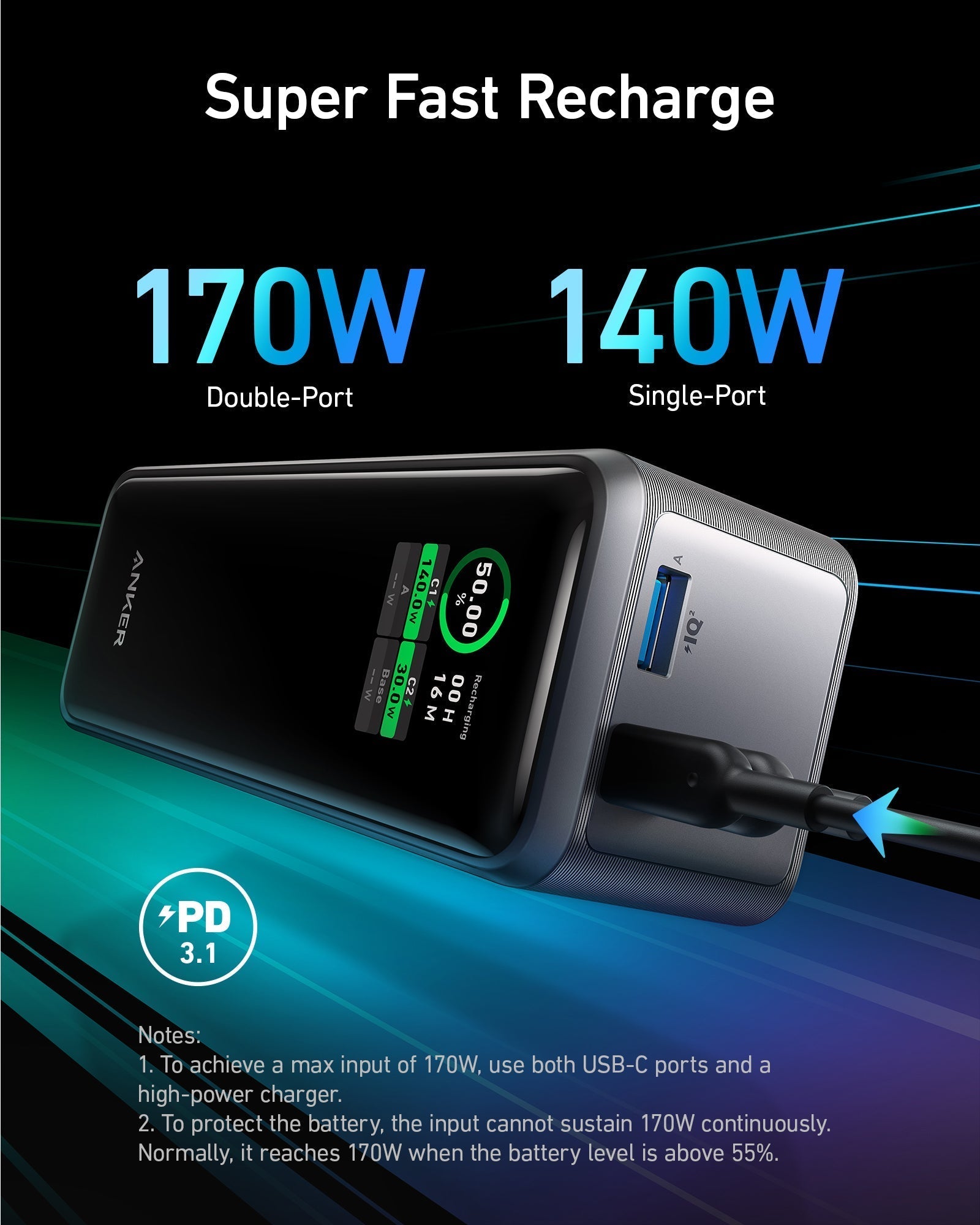 Anker Prime Power Bank 27K 250W, black portable charging device with multiple ports for fast device power supply.