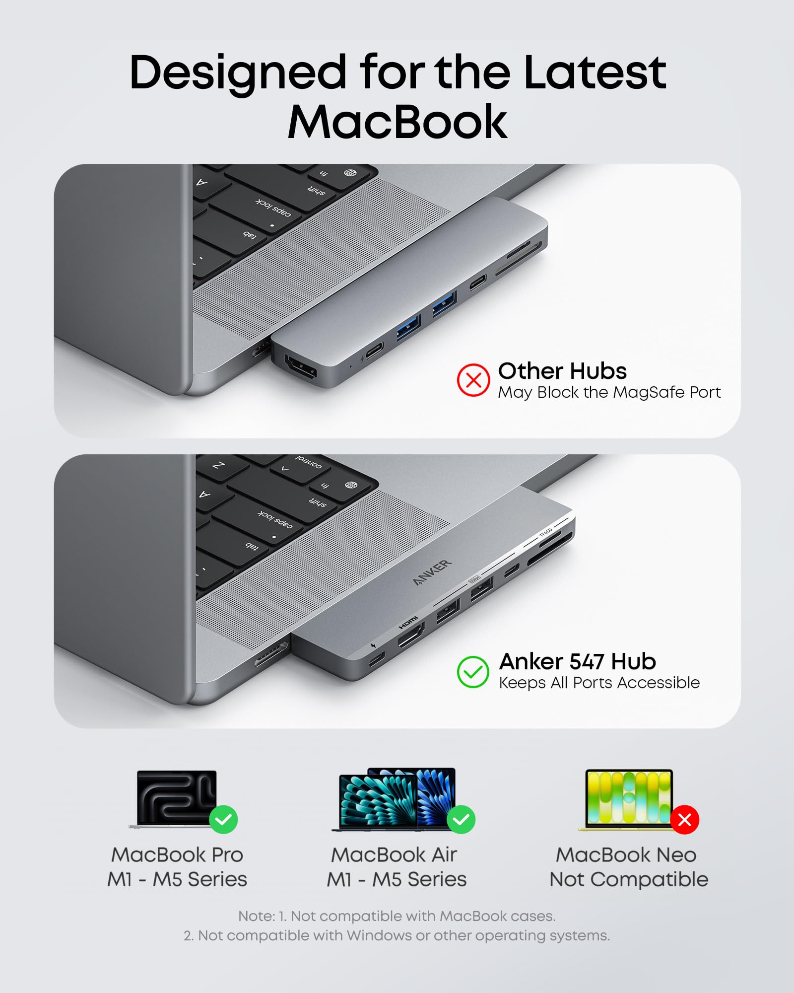 Anker 547 USB-C Hub for MacBook with multiple ports, designed for charging only, shown connected to a sleek MacBook laptop.