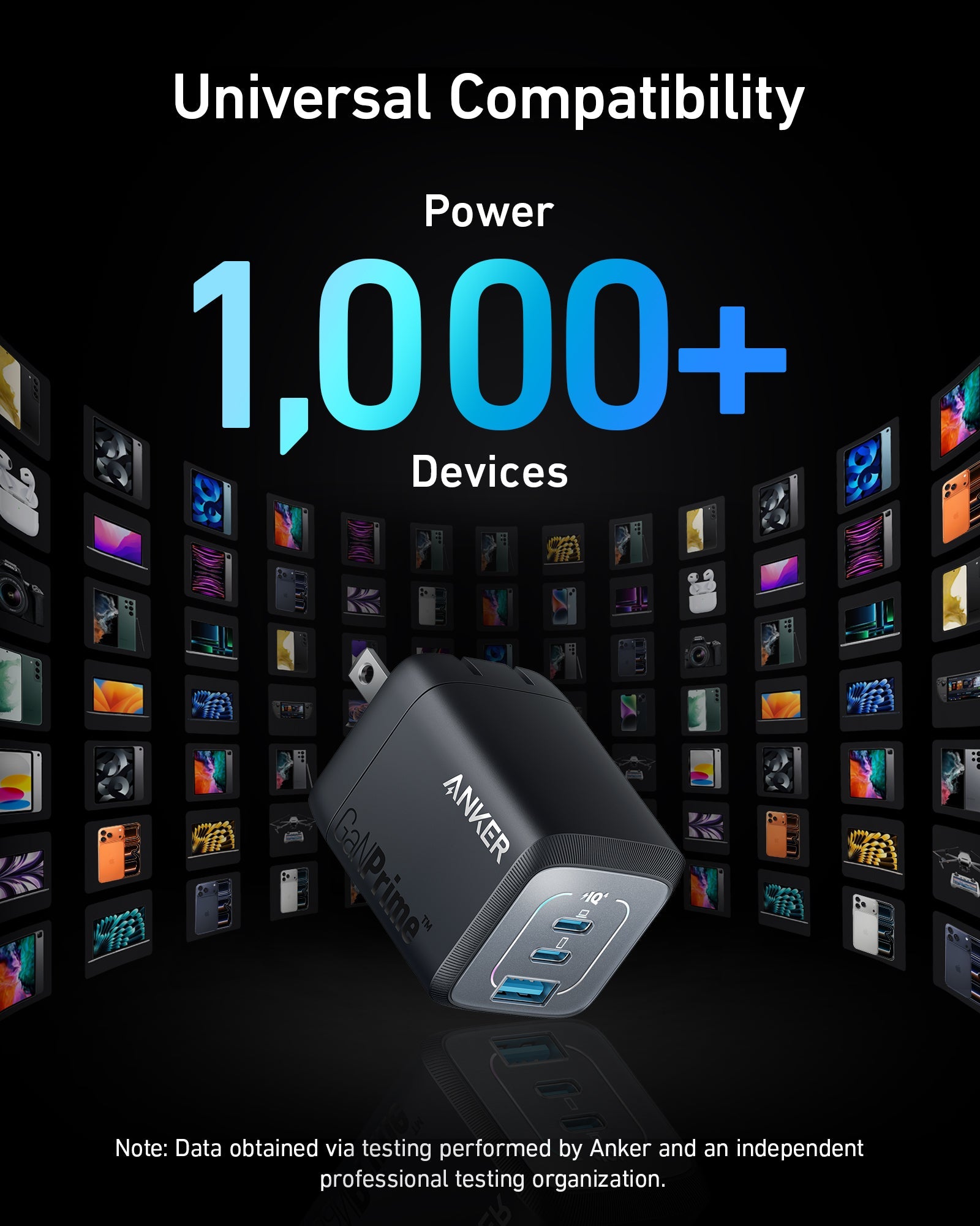 Anker Prime 67W GaN wall charger with three USB ports for fast charging of multiple devices.