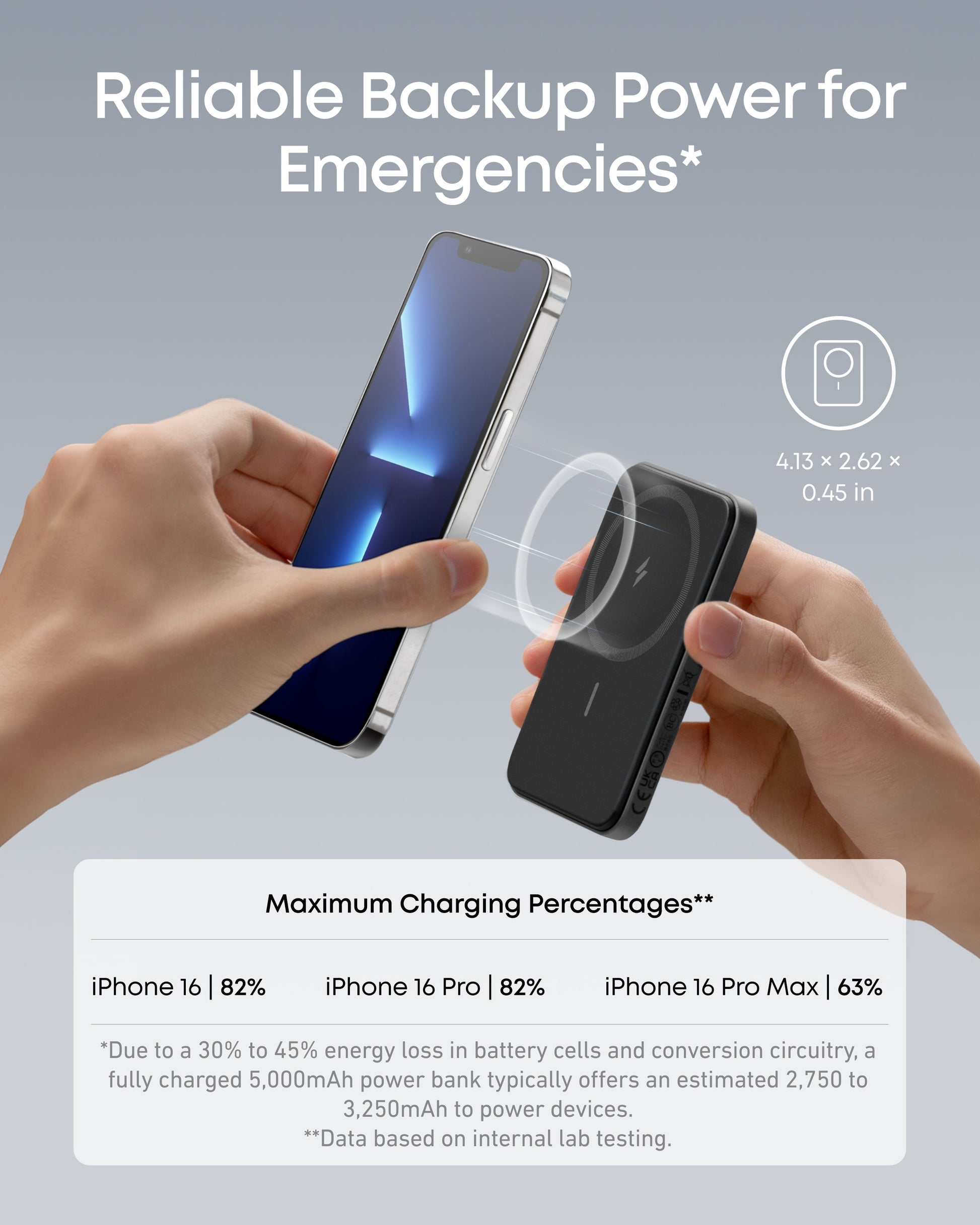 Anker 621 Magnetic Battery MagGo in interstellar gray, portable charging device with magnetic attachment for smartphones.