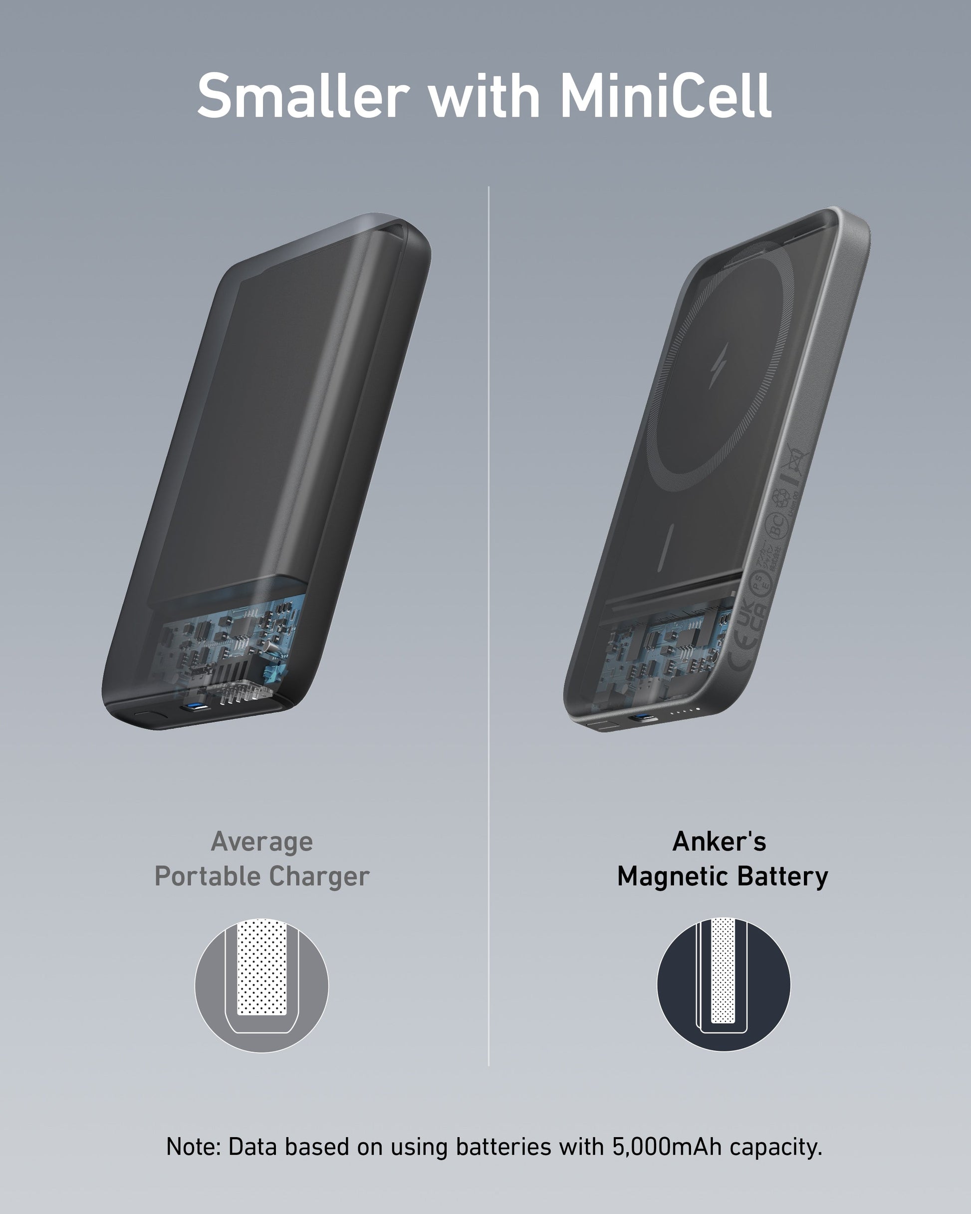 Anker 621 Magnetic Battery MagGo in interstellar gray, compact portable charging device with magnetic design.